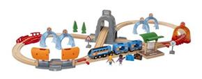 Brio World Smart Tech